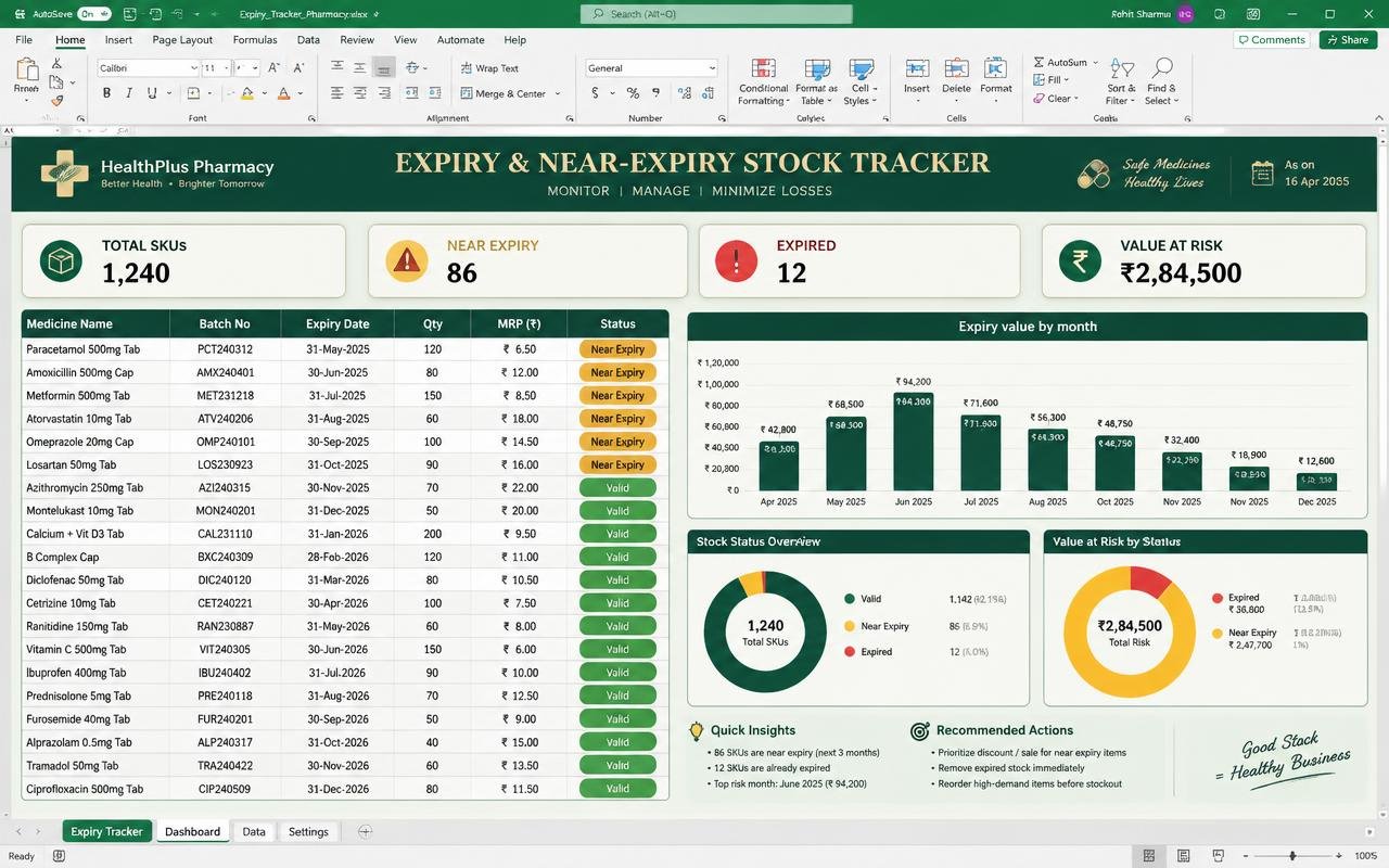 Expiry & Near-Expiry Stock Tracker